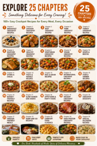 What's inside the Crockpot Recipes Cookbook featuring 100+ easy slow cooker recipes for breakfast, dinner, soups, desserts, and family meals