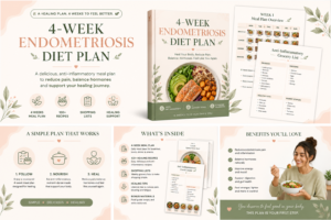 Infographic explaining the 3-step 4-Week Endometriosis Diet Plan process: Follow, Nourish, and Heal with anti-inflammatory meals.