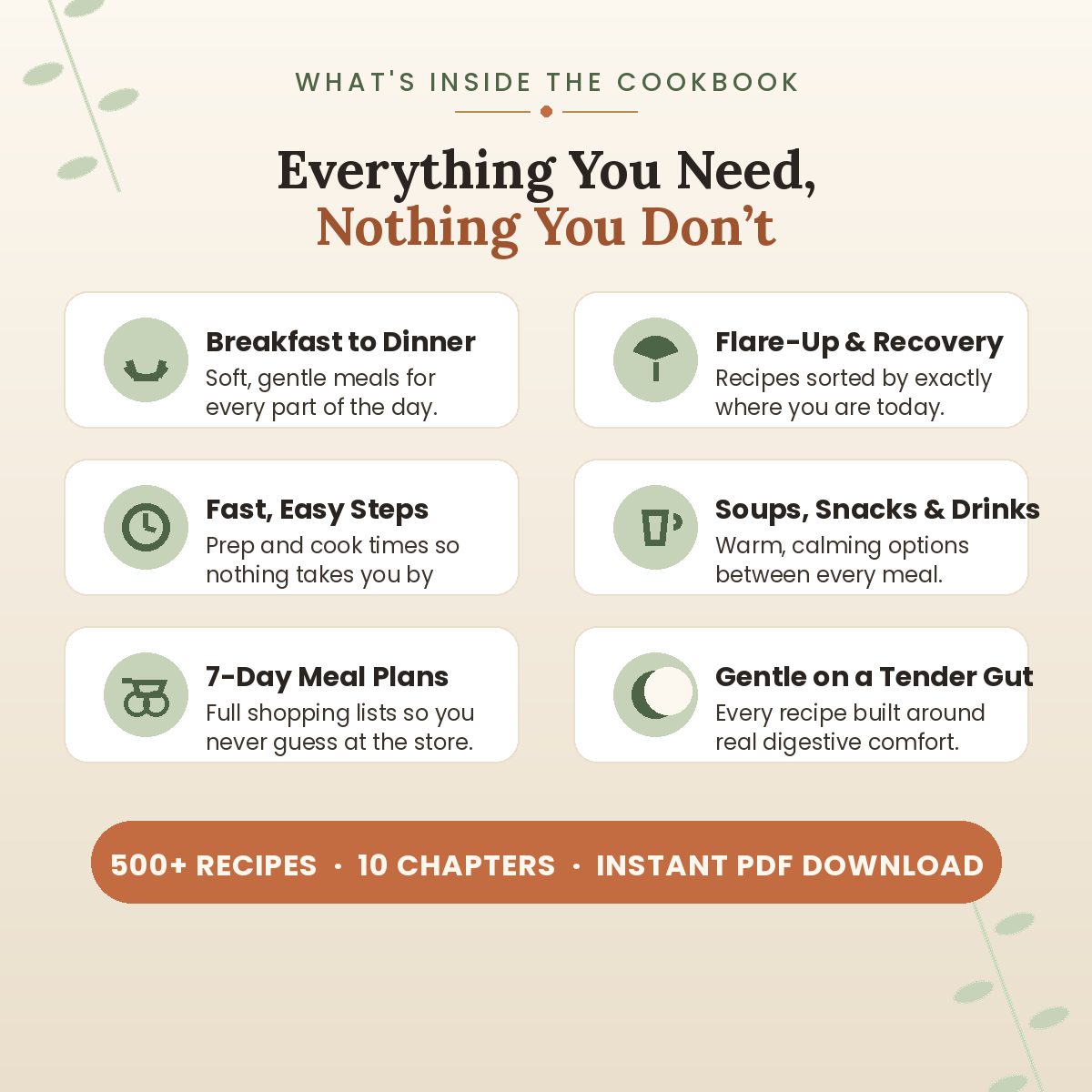 Diverticulitis Cookbook Full Feature Breakdown