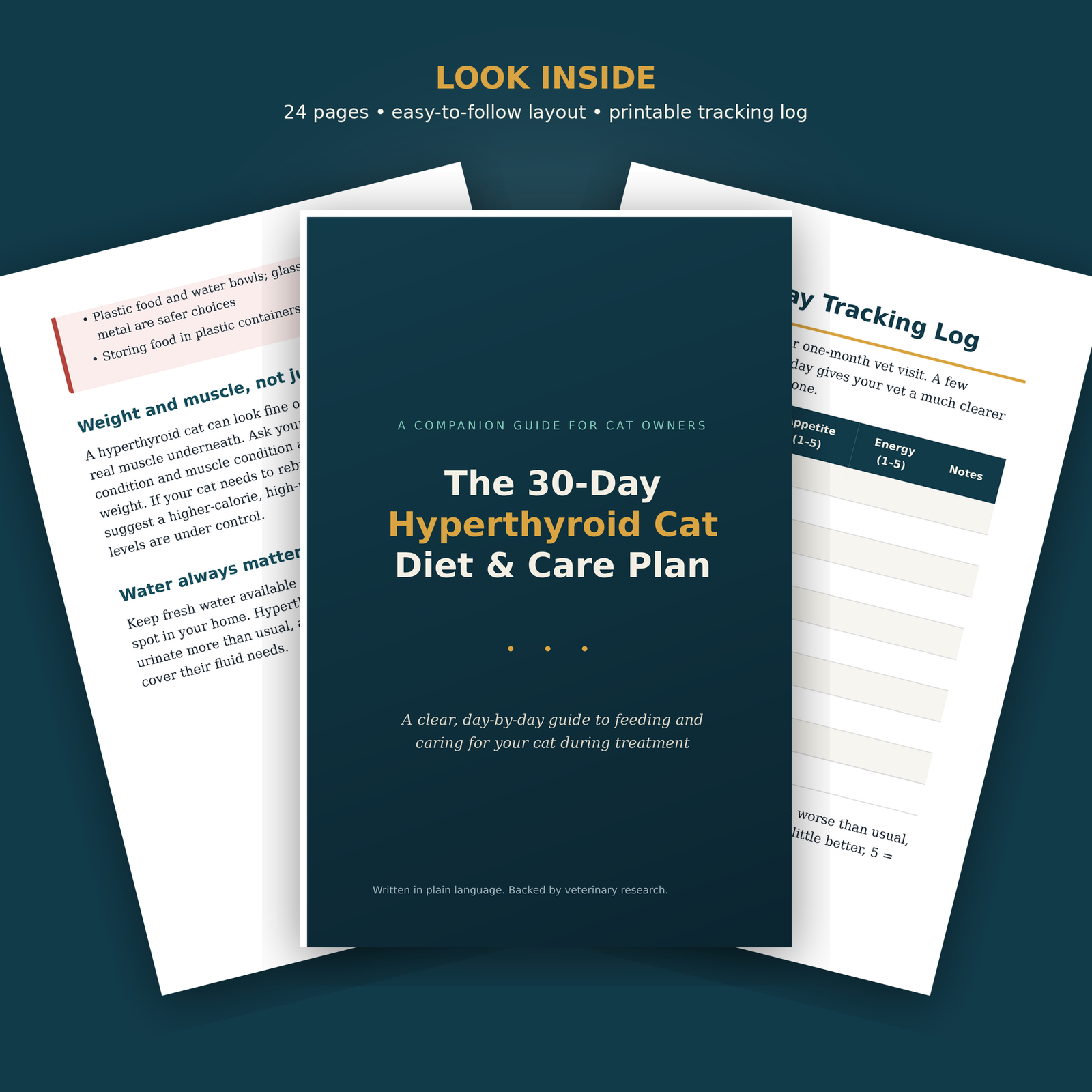 The 30-Day Hyperthyroid Cat Diet & Care Plan (PDF Guide) - Image 3