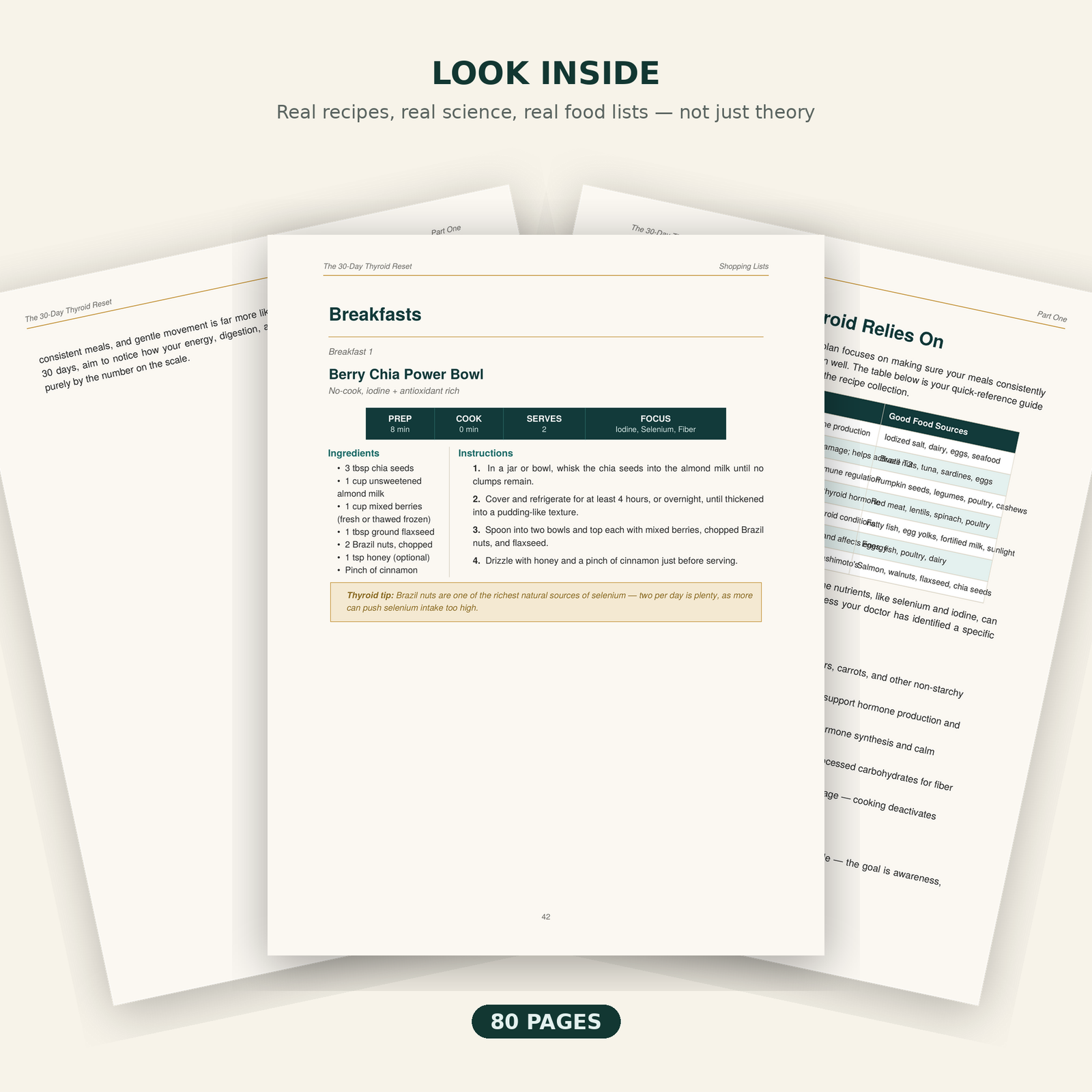 Sample interior pages from The 30-Day Thyroid Reset ebook, including a full recipe page for Berry Chia Power Bowl, a thyroid-friendly food sources table, and a nutrition science page.